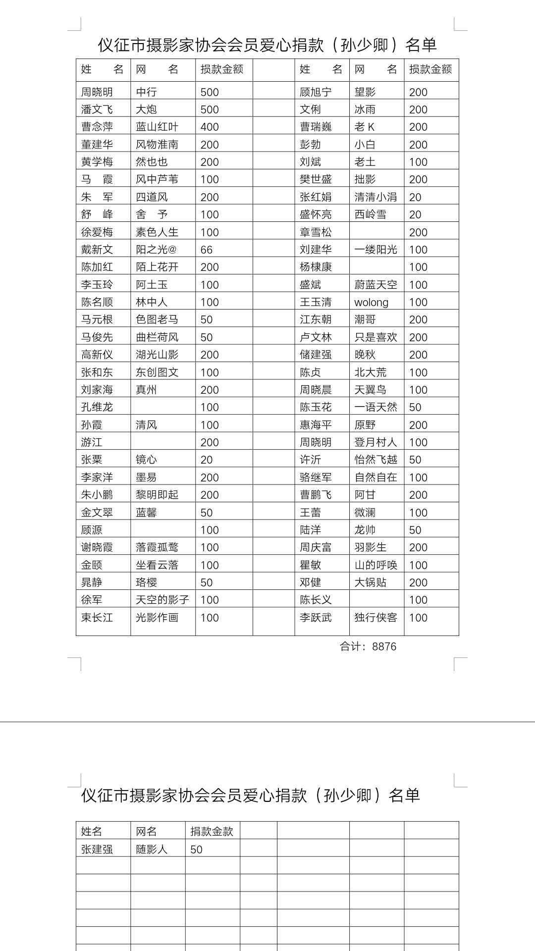 Screenshot_2017-12-01-08-44-20-47.png