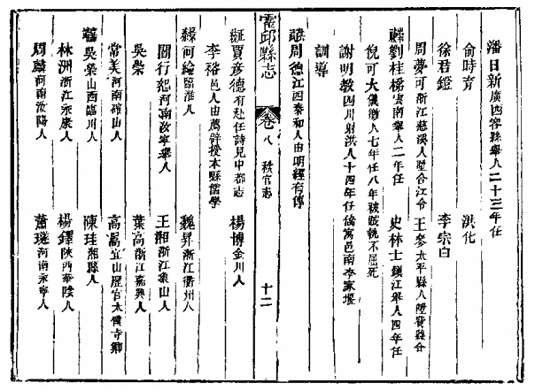 同治霍邱县志书影.jpg