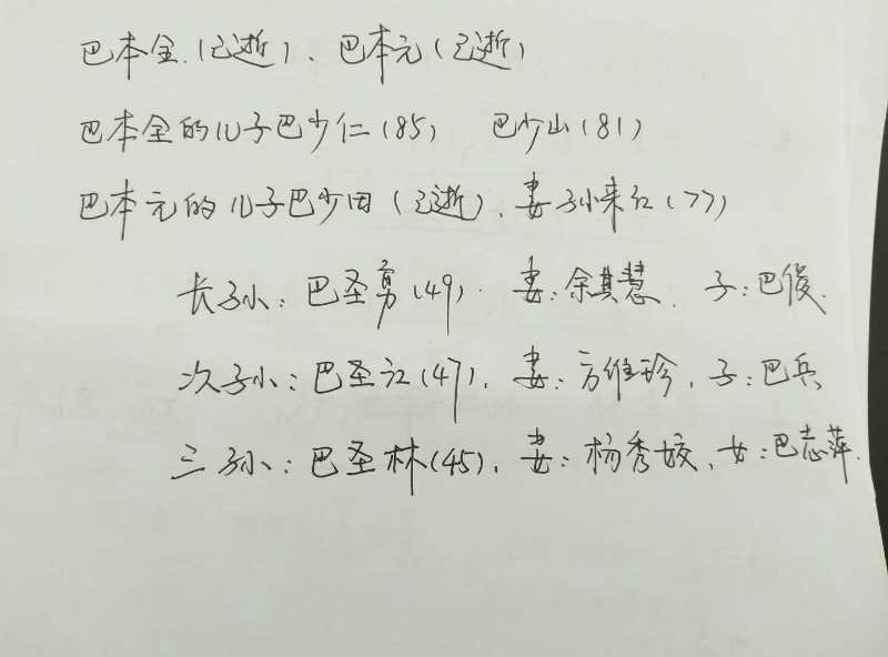 仪征巴氏世系.jpg