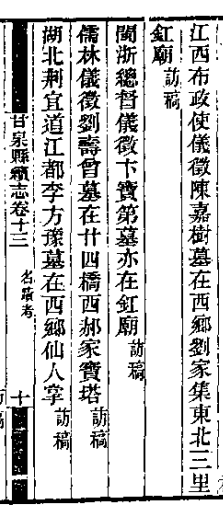 民国甘泉续志陈嘉树卞宝第刘寿曾墓.png
