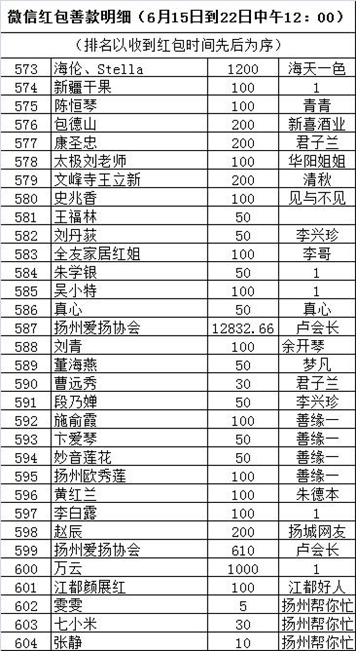 爱心名单拼图正本.jpg
