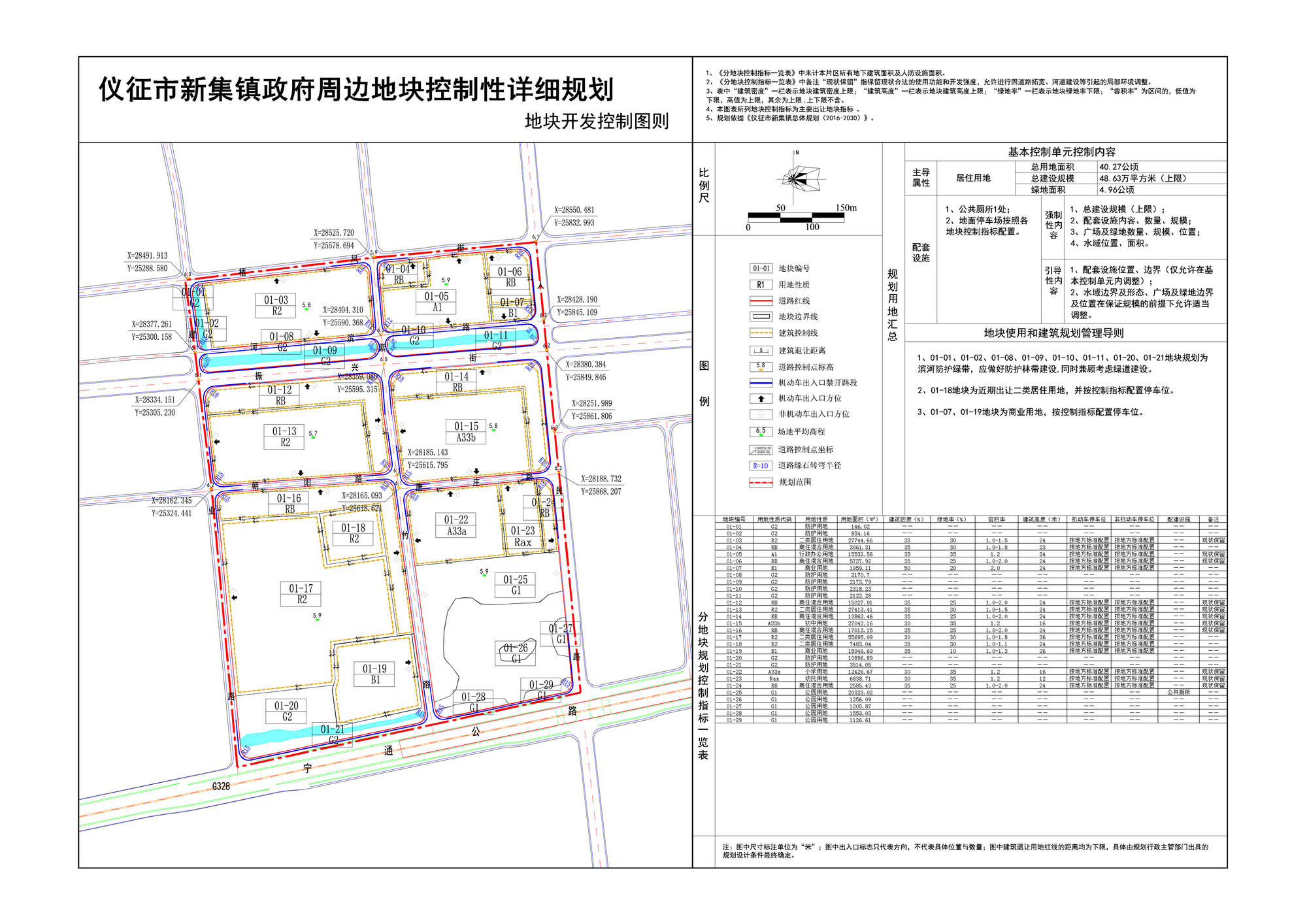 44政府周边地块开发控制图则(政府周边地块).jpg