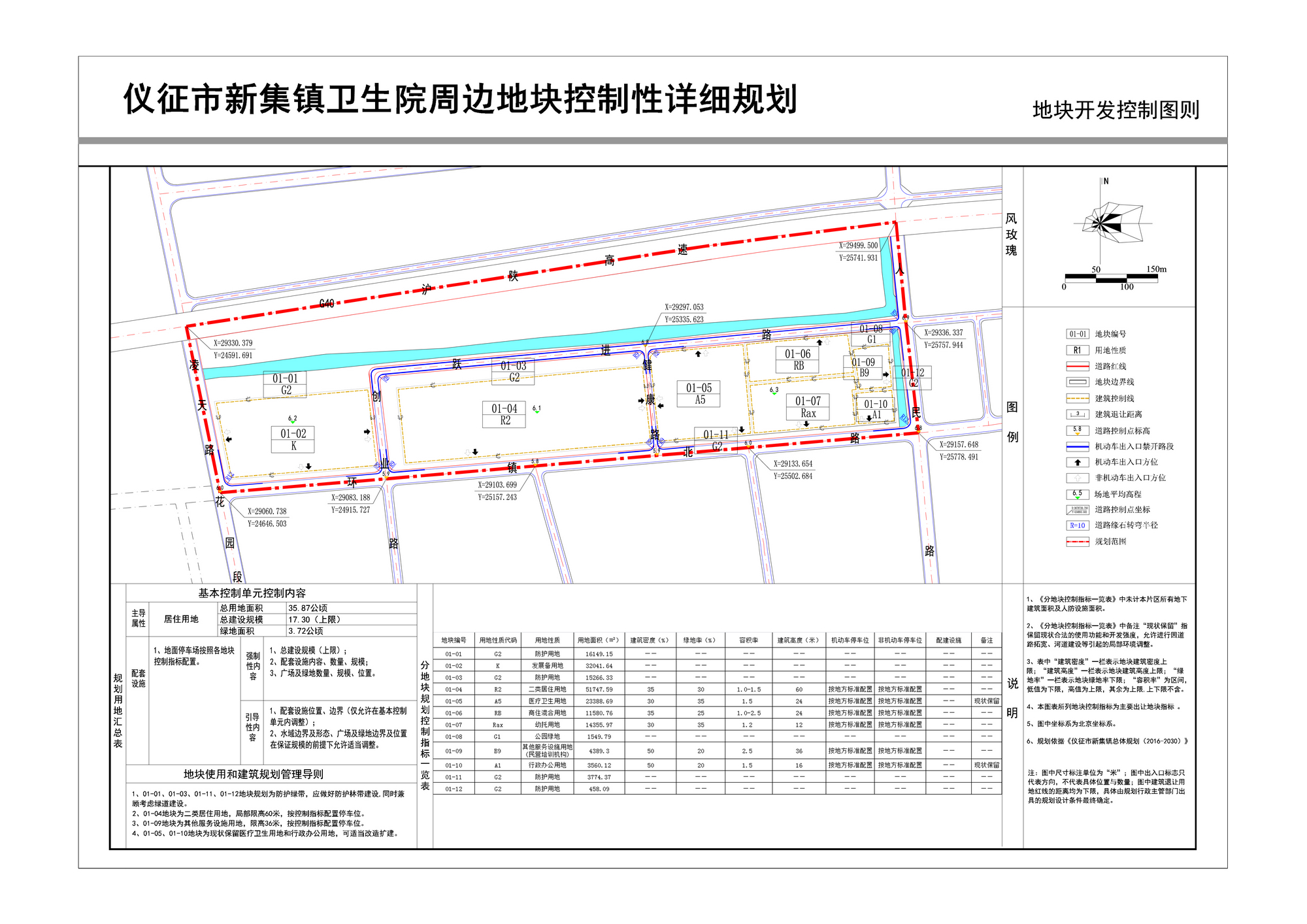 47卫生院周边地块开发控制图则(卫生院周边).jpg