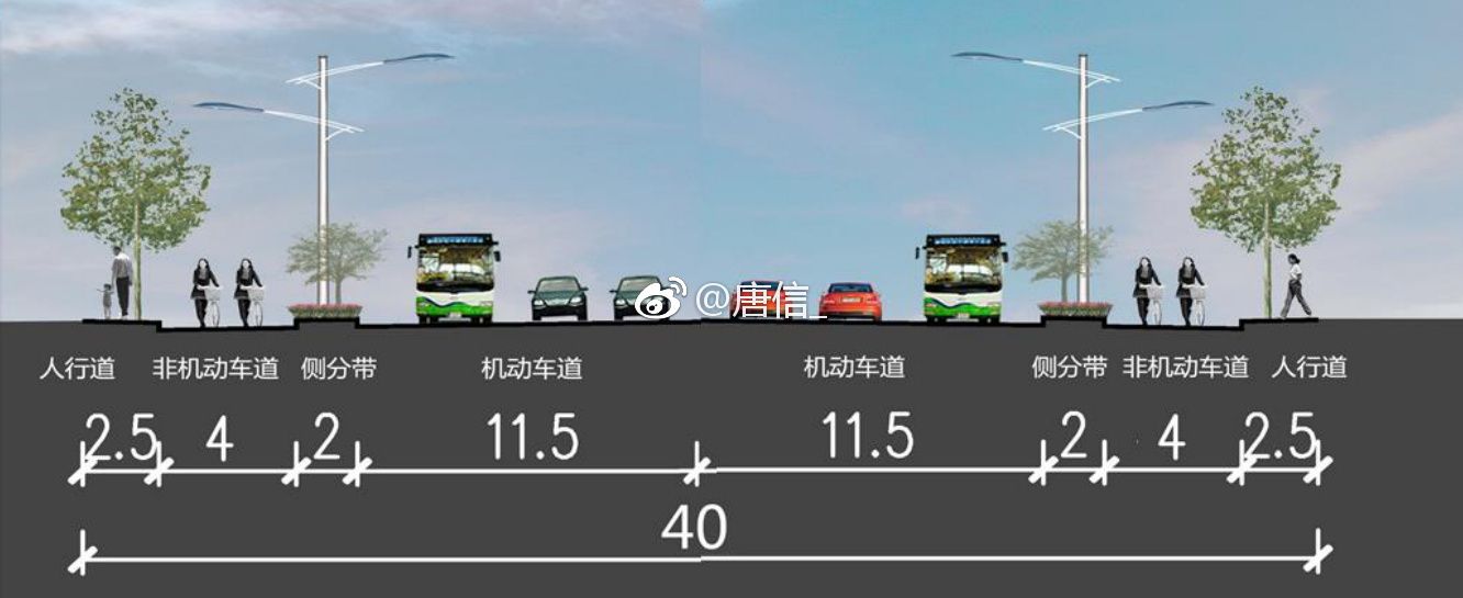 工农北路改造