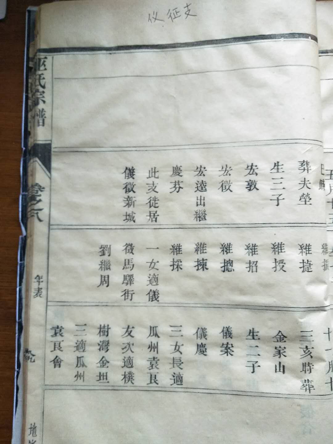 乾隆巫氏宗谱.jpg