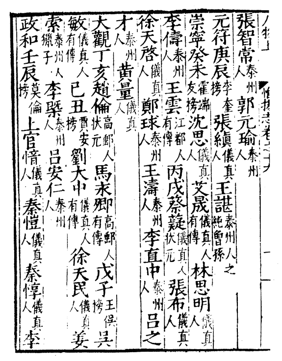 嘉靖惟扬志蔡薿.jpg