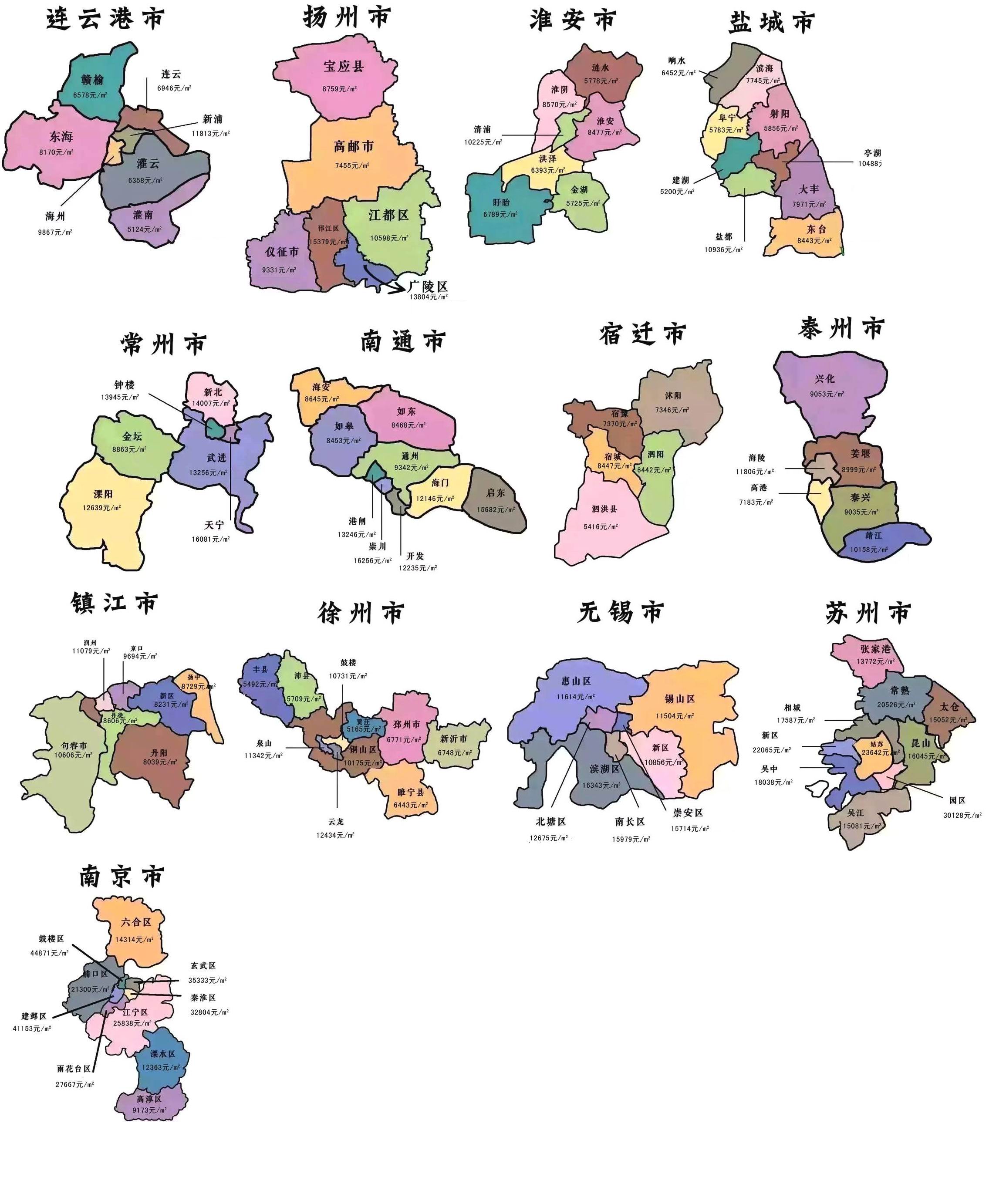 全省房价201807均价
