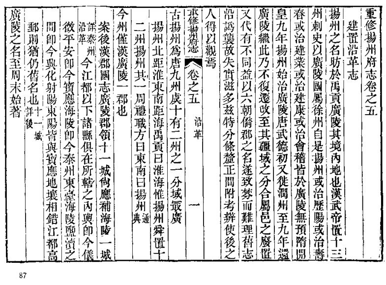 嘉庆扬州府志之沿革.jpg