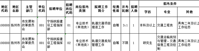 36A16F7B-5CF2-4E44-92A1-F2E1A25BE2E8.png