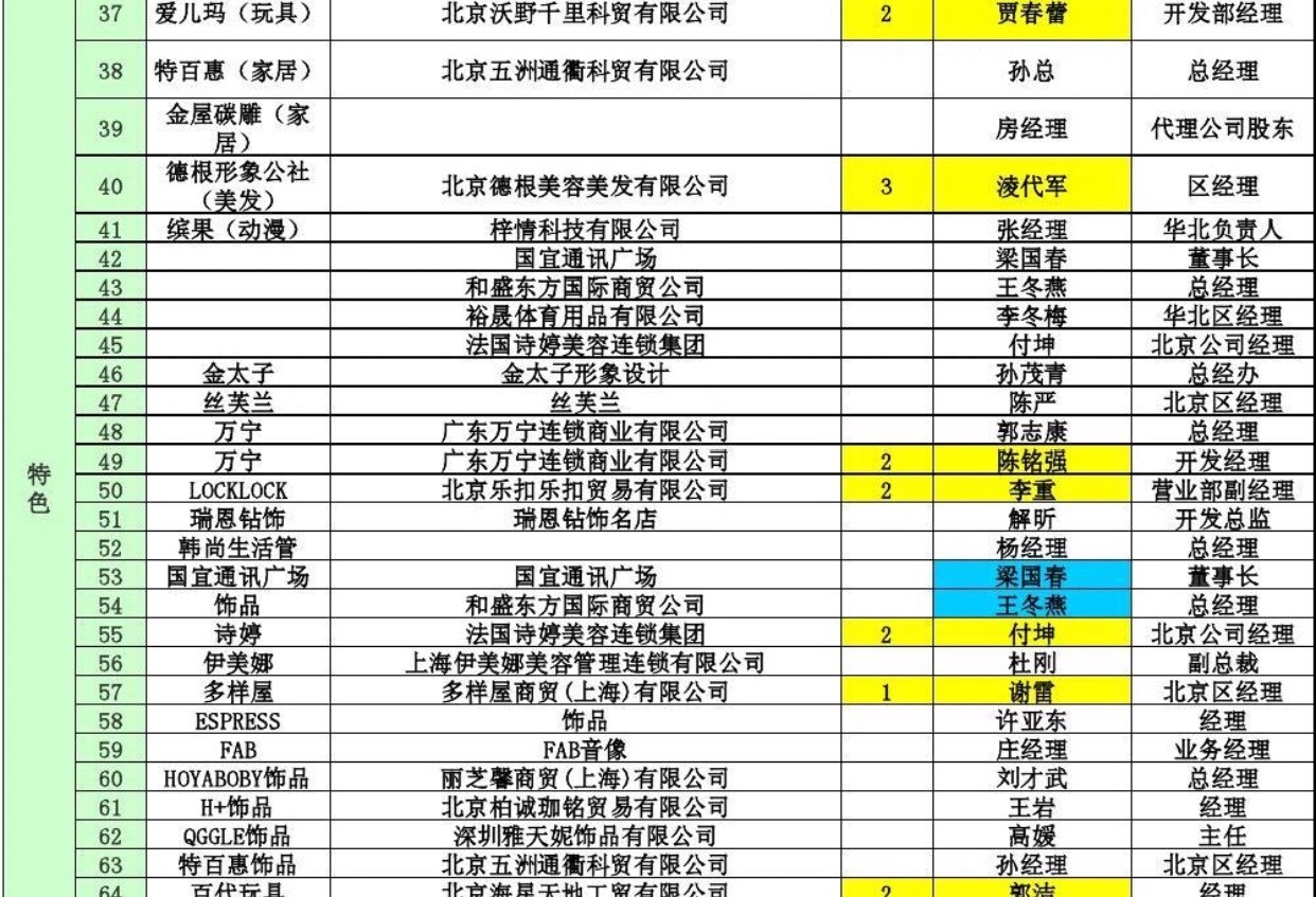 D883AE32-C3F8-407D-B12E-0576B04D0978.jpeg