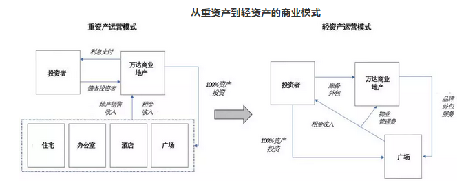无标题.png
