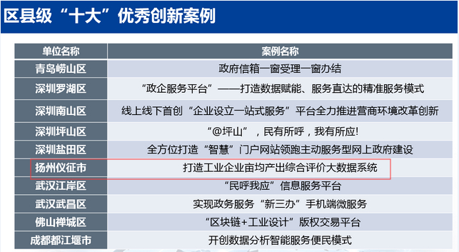 QQ图片20191207101959.png