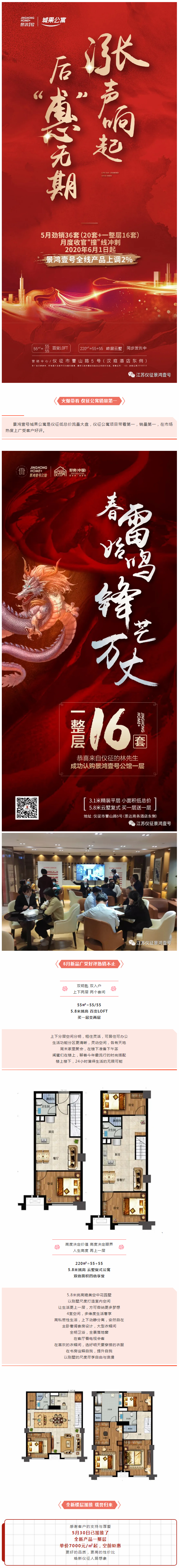 销售速报 _ 傲销一城，载誉加推1.jpg