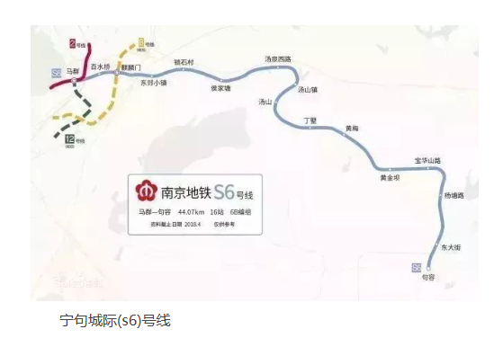 S6宁句线
