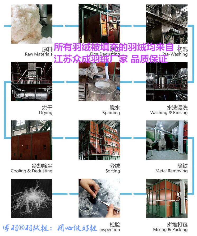羽绒被 4.jpg