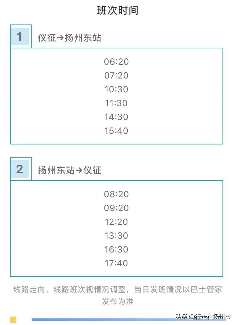 wechat_upload1611316273600abc3120405