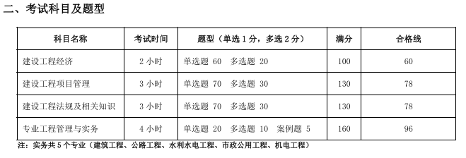 一级建造师考试.png