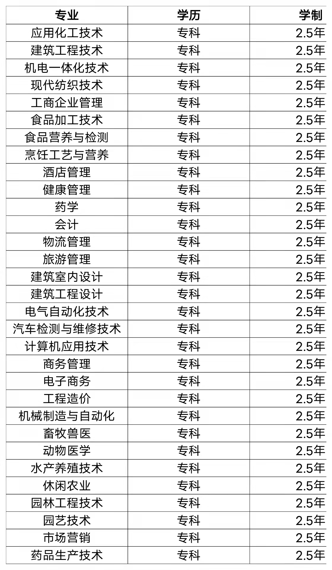 高起专.jpg