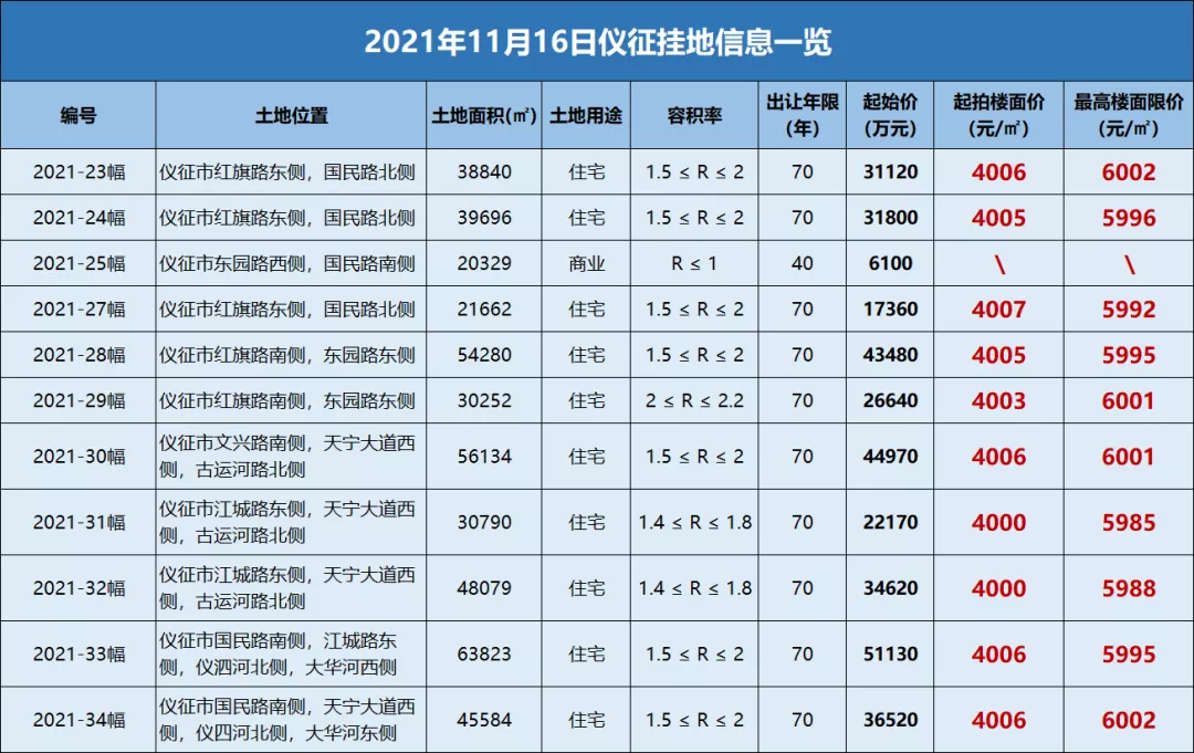3E50A8E4-5E6C-412B-8208-E12BB1354425.png