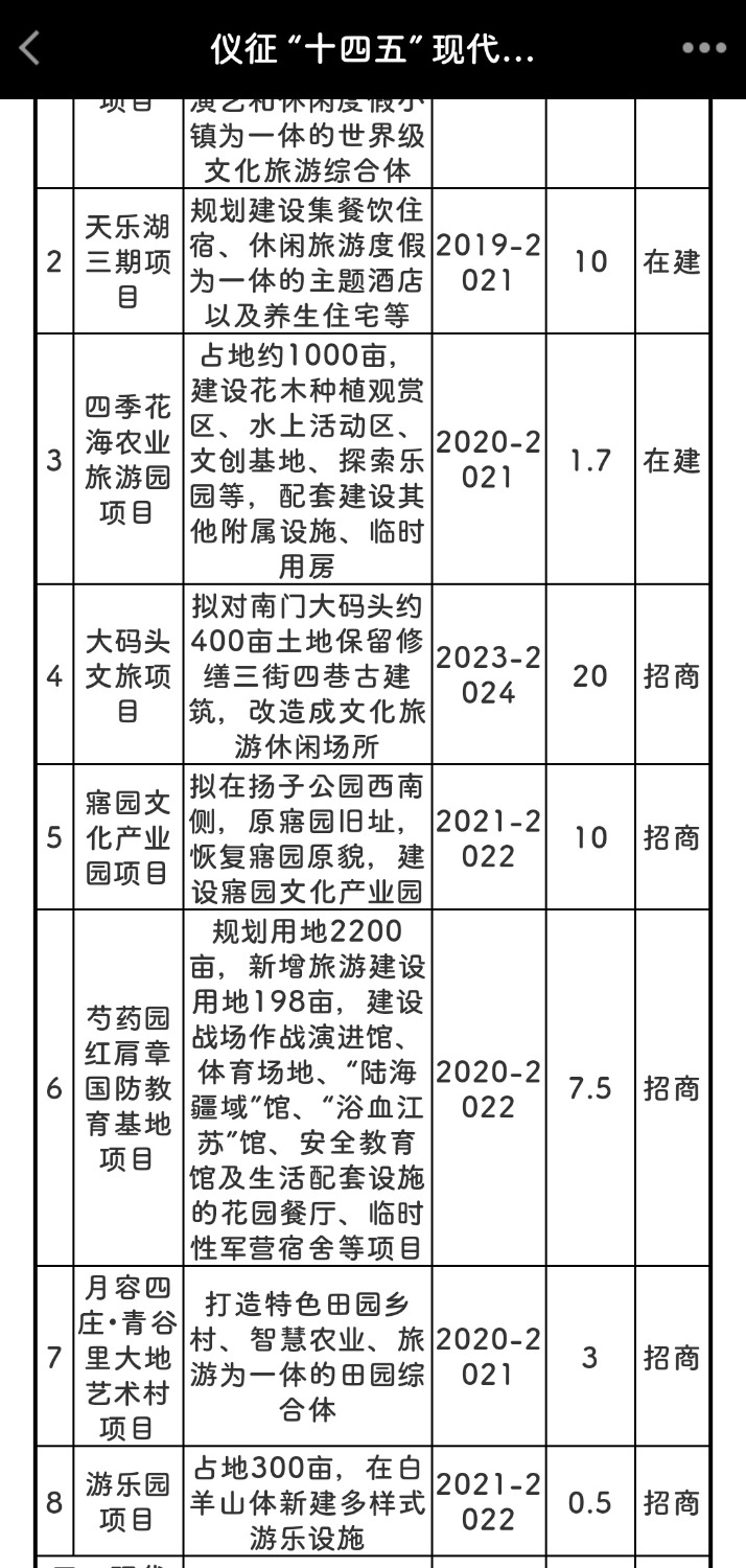 Screenshot_20211202_093900_com.tencent.mobileqq_edit_32561121487739.jpg