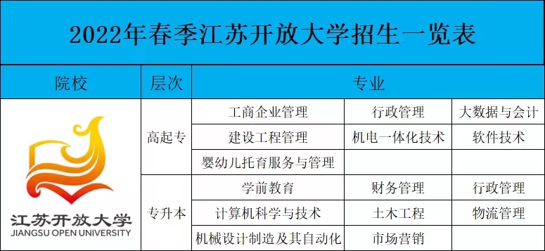 wechat_upload1644824784620a08d0e26cc