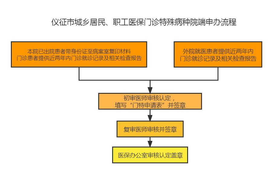 未命名文件.jpg