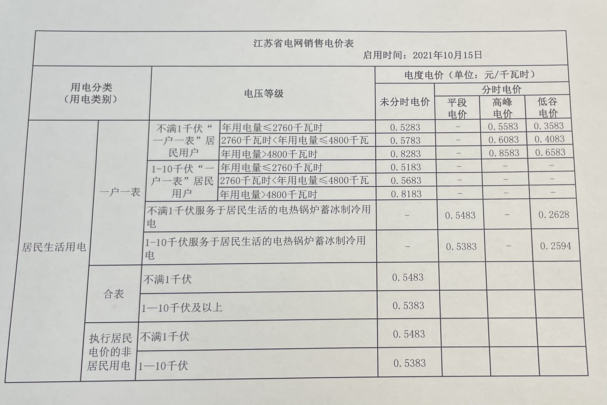 微信图片_20220330170624.jpg