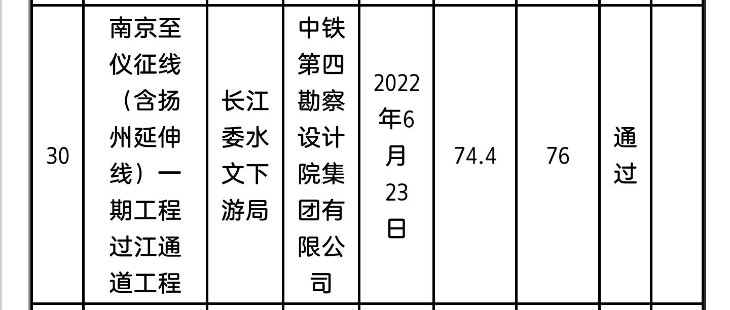 Screenshot_2022-07-18-16-32-55-04_9d26c6446fd7bb8e41d99b6262b17def.jpg