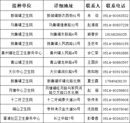 QQ图片20221208094344.png