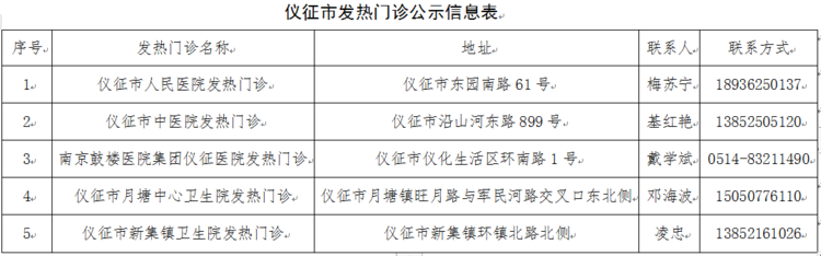 发热.png