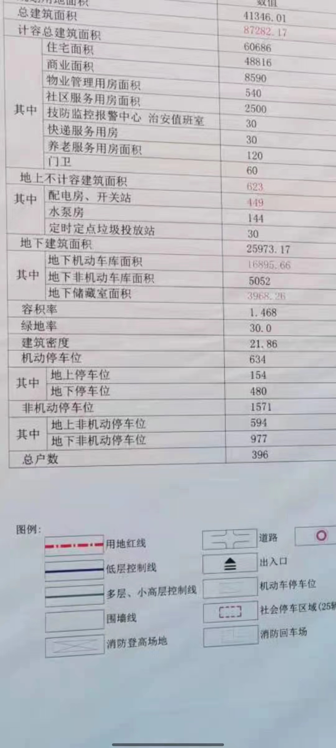 公示的建设施工图