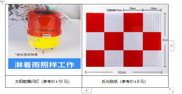 参考做法-2