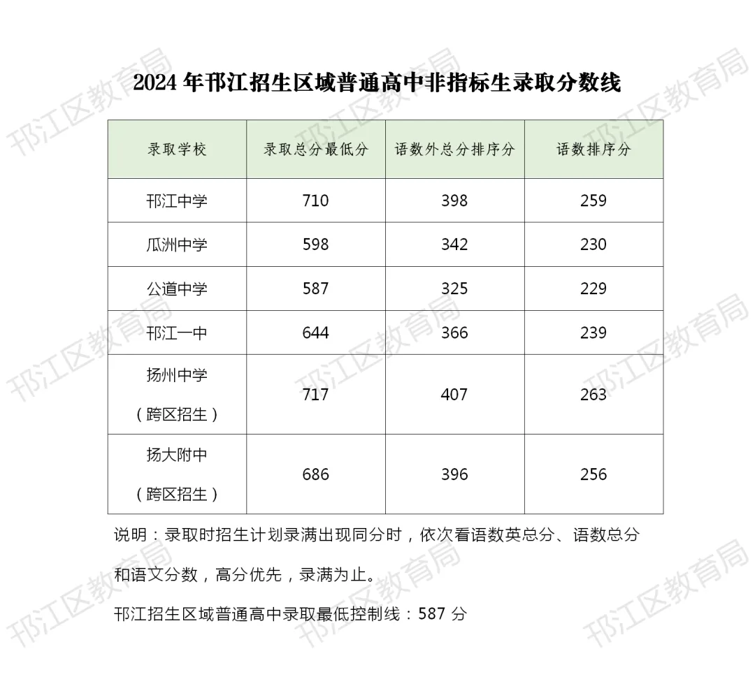 mmexport1719885032926.png