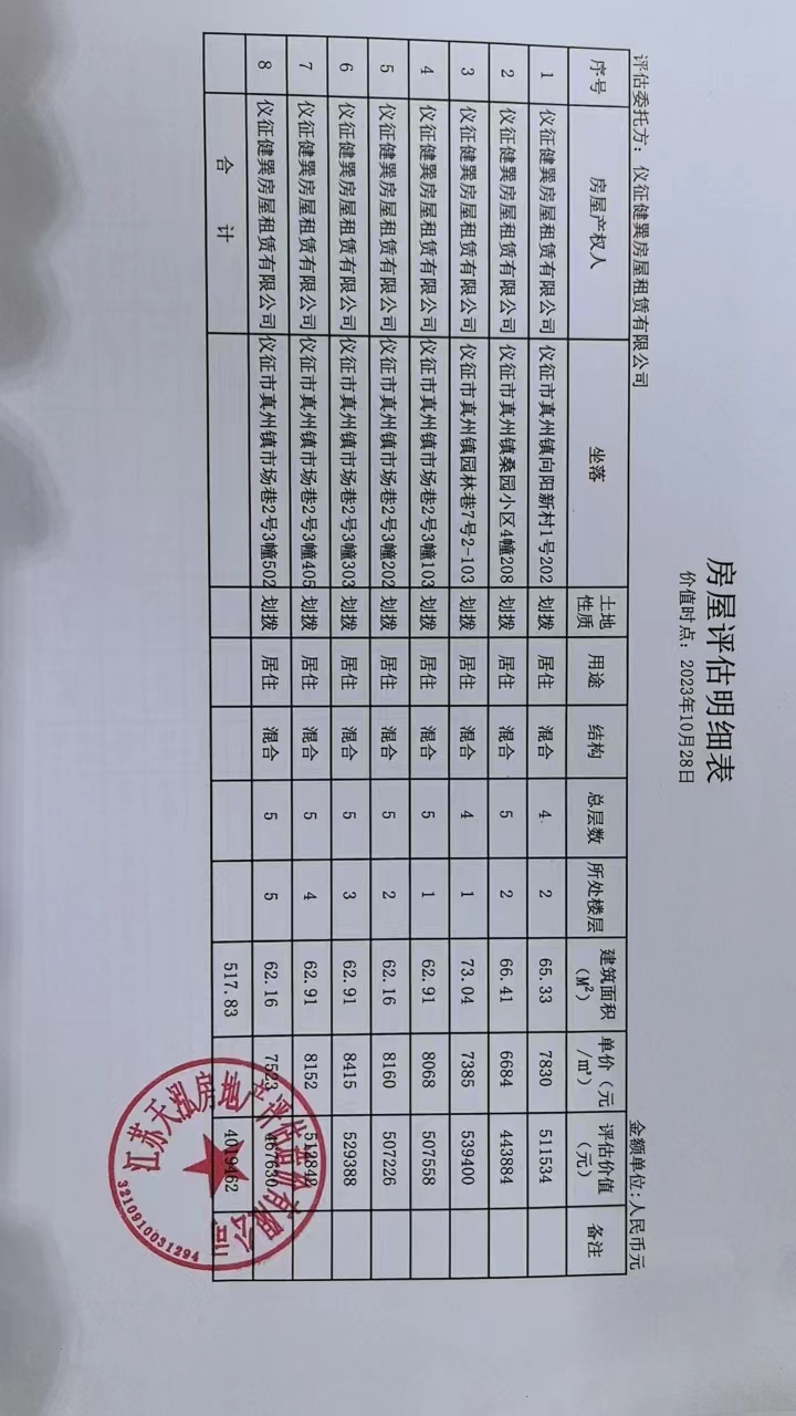 评估报告.jpg