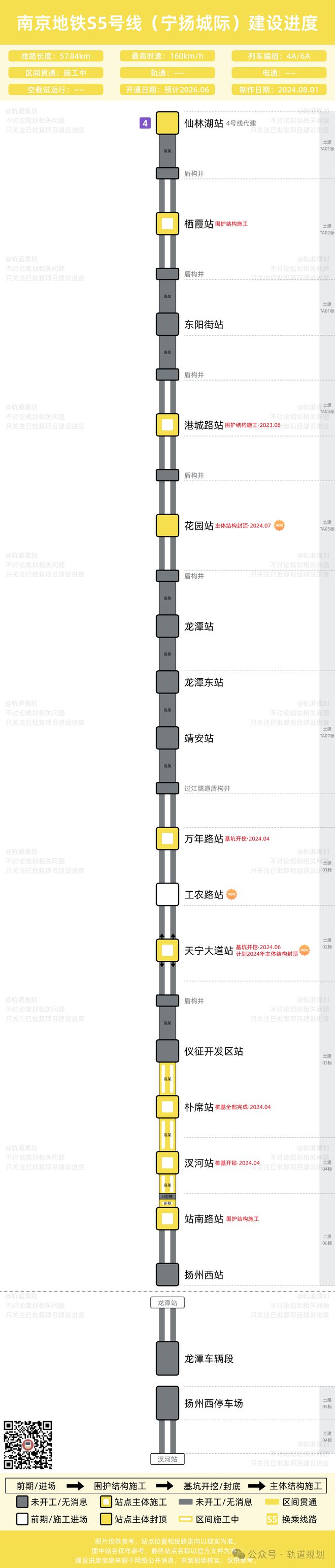 宁扬城际的最新建设进度