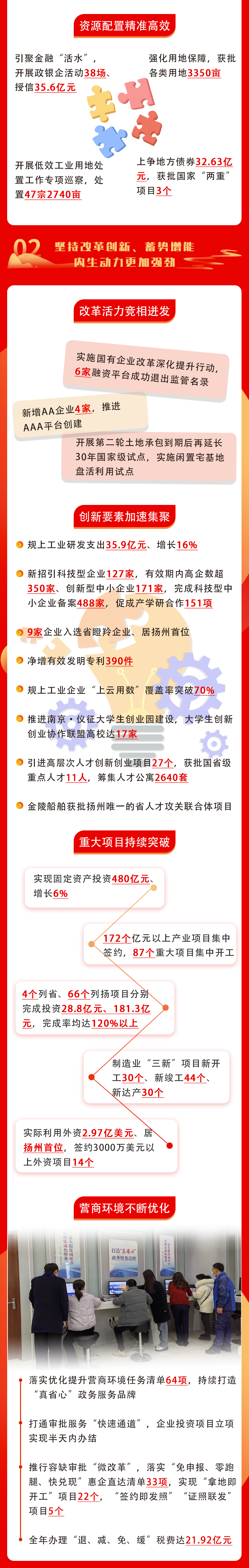 082204dfwq3272dzp9kp8w.png